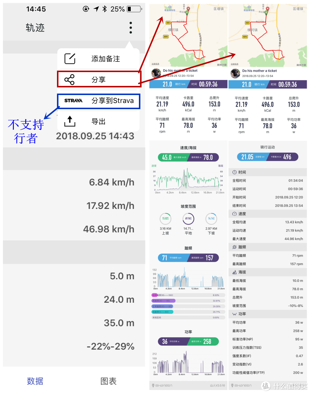 功能强大，数据丰富，朋友圈装X好帮手—山人技术 DISCOVERY PRO 码表