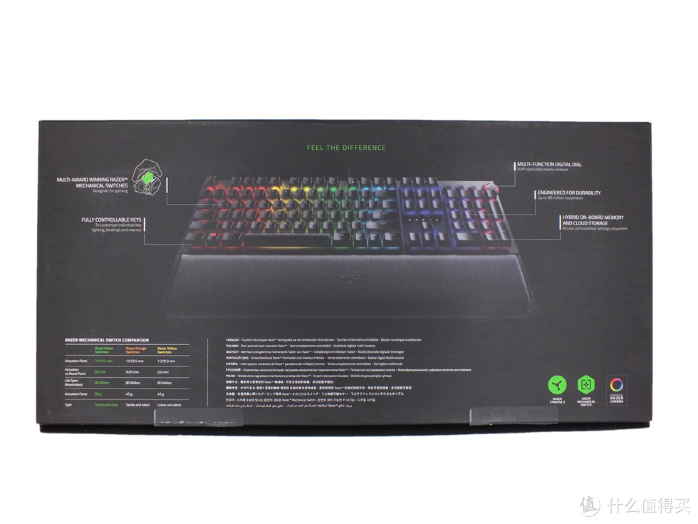 汇集经典的精英之作—Razer 雷蛇 黑寡妇蜘蛛精英版机械键盘开箱