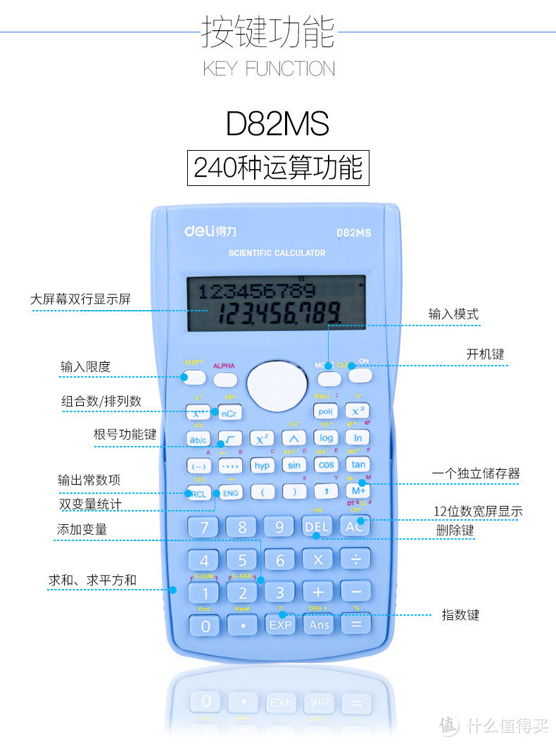 计算器按键功能