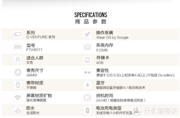 戴着时尚用智能，化石FOSSIL最新款触屏智能腕表开箱