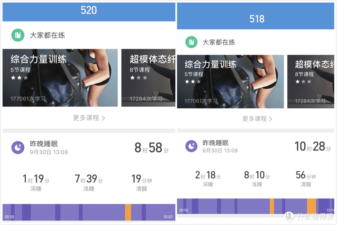 手环3和小米手环2 步数、睡眠数据比较