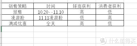 这大小怎么忽然变了而且不好调？算了不管这个格式，你们懂啥原理就行了