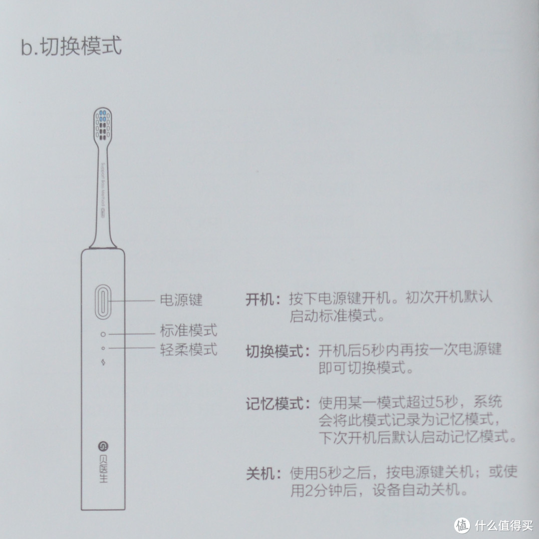 【小米有品】贝医生声波电动牙刷&牙膏