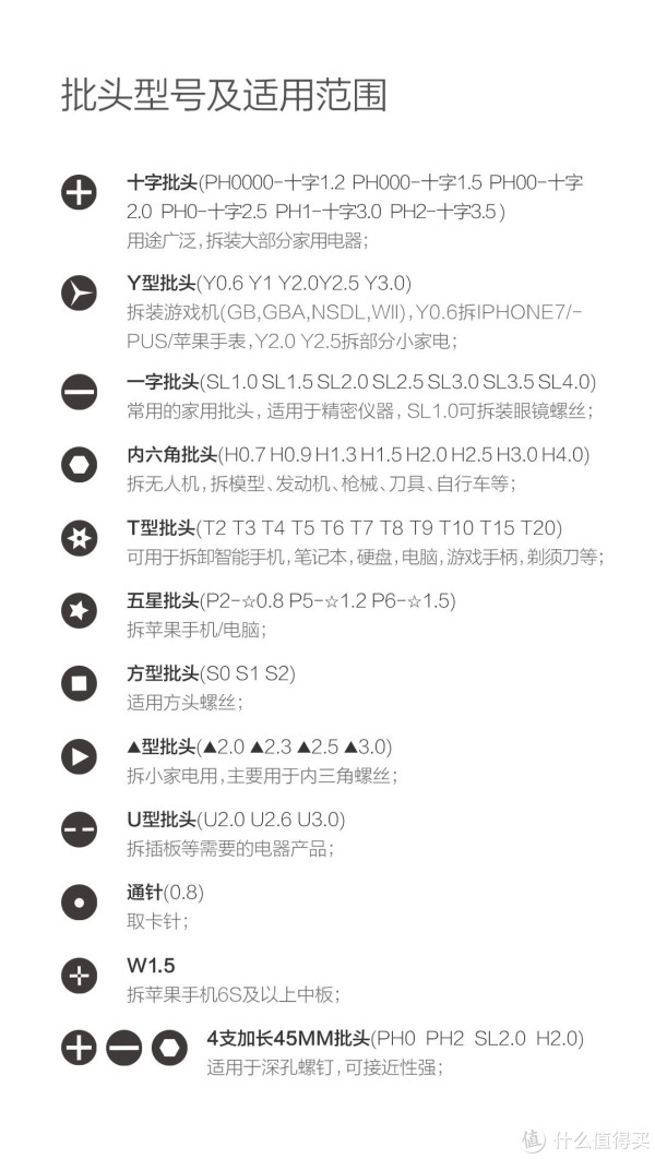 批头介绍