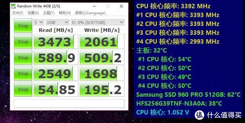 白菜价！值得信赖的MLC高性能NVMe旗舰SAMSUNG 三星 960PRO 固态硬盘