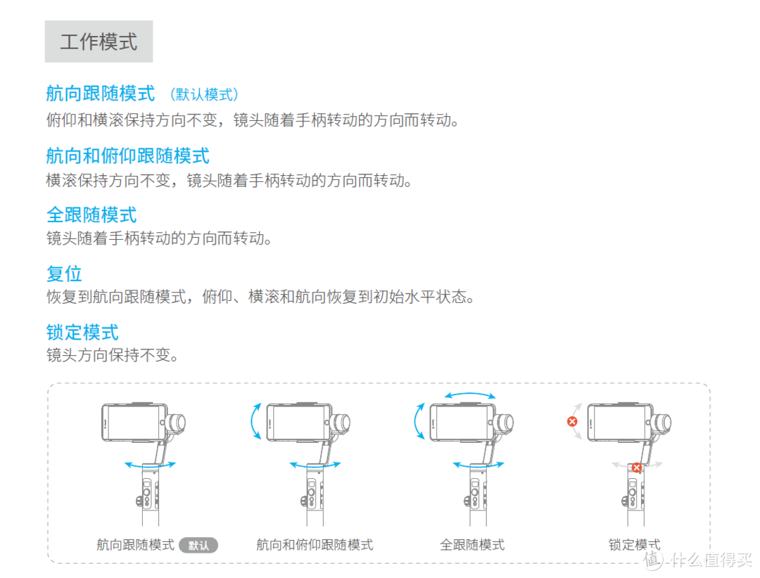 选择困难综合症，飞宇SPG2稳定器入手浅测