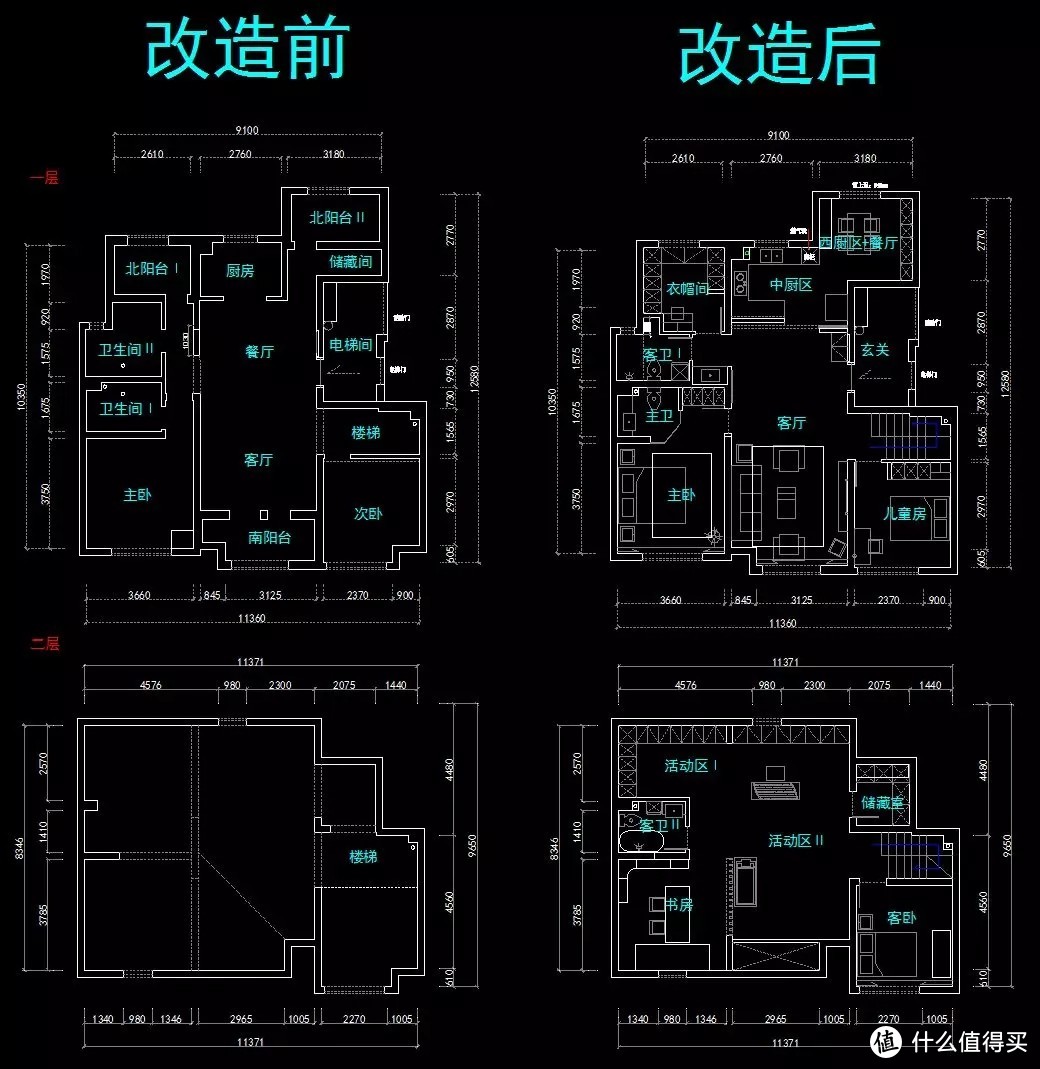 懒人家电清单：二百平房子基本不用我动手