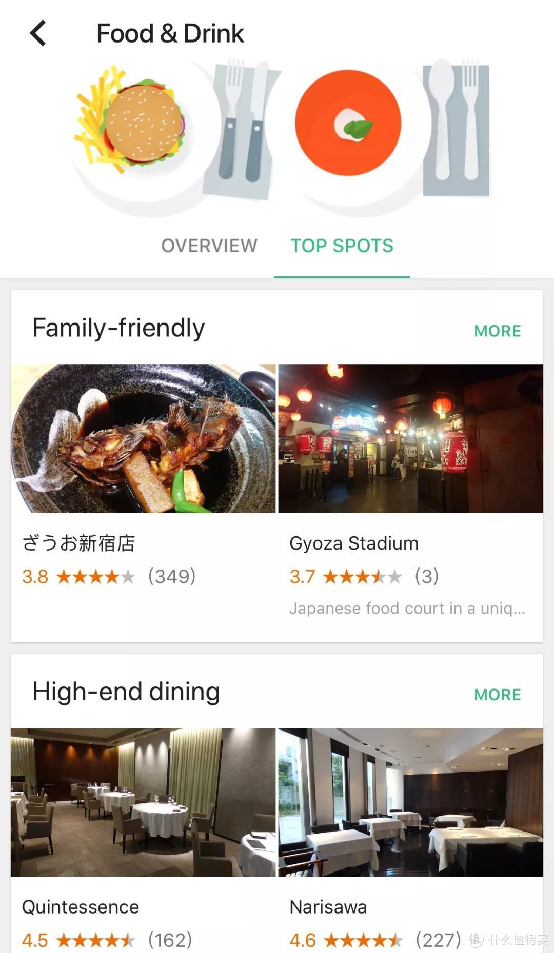 出国旅行还胖了10斤，都怪这些美食APP！