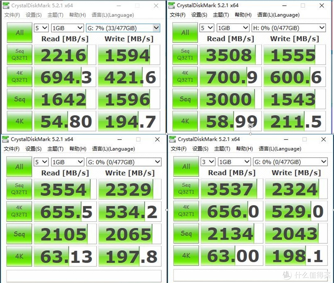 三星SAMSUNG 970Pro开箱&与SM951、SM961三代三星旗舰NVMe SSD对比评测