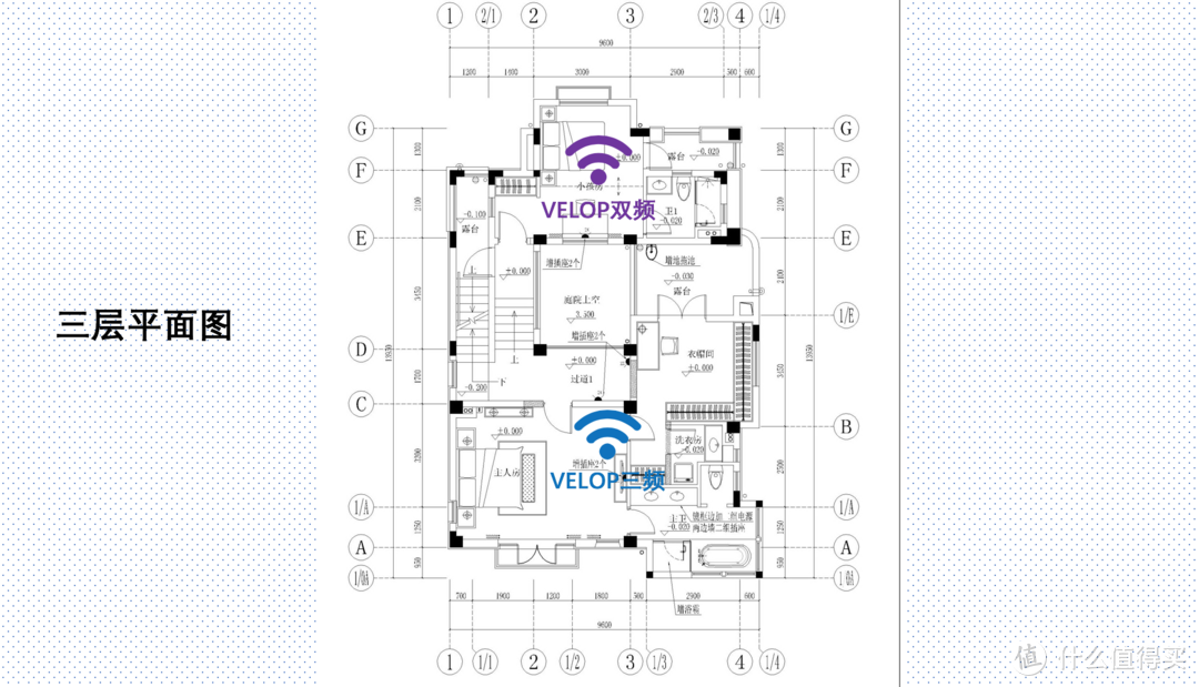 哪里信号不好摆哪里！Linksys 领势 Velop别墅Mesh组网终极篇