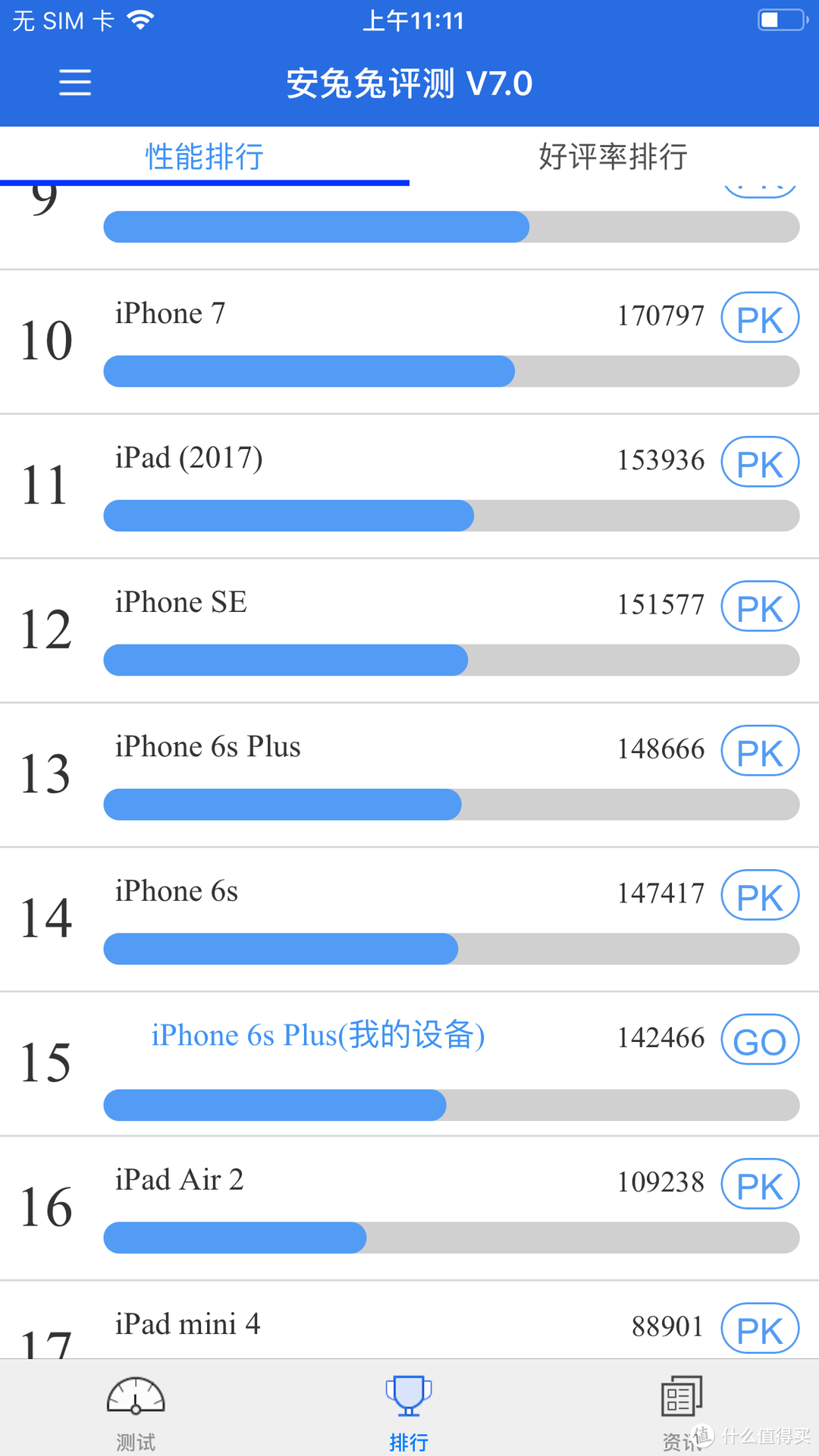 新苹果发布会前，我是如何购买了6SP