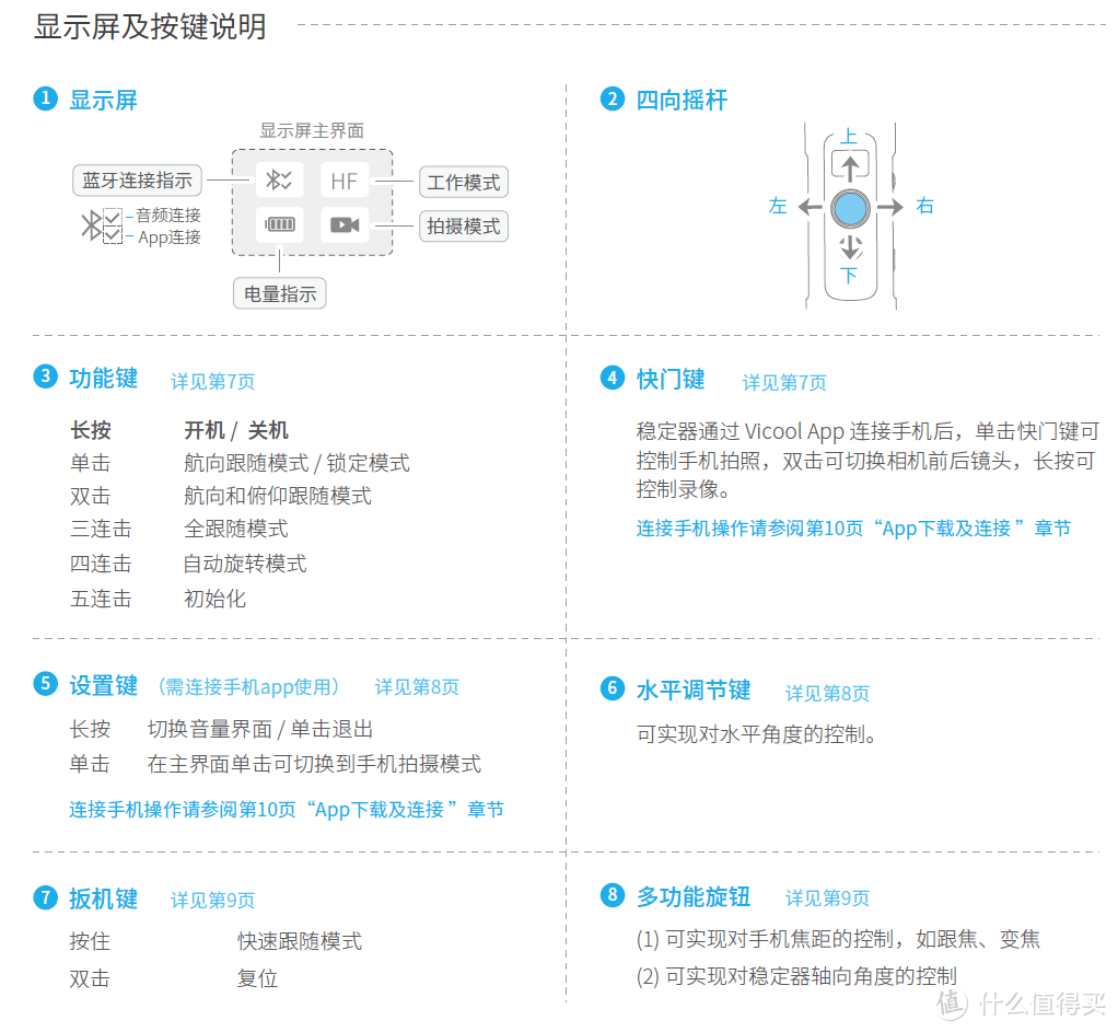 什么情况？这款1000元的“鸡头”竟让我秒变摄影大咖？？！！！