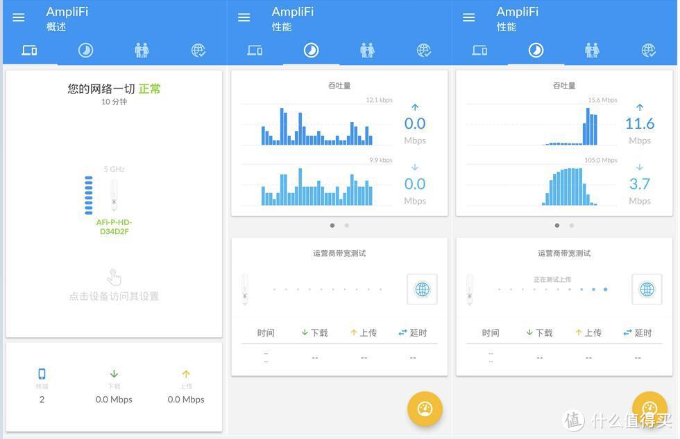 UBNT Amplifi Mesh WiFi系统测评，不只有盛世美颜的路由系统