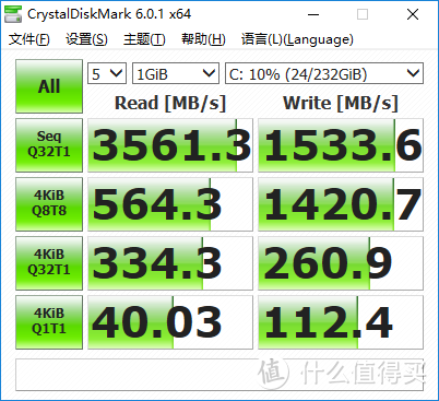 小钢炮 Plus！Phanteks MG NEO G Mini 210G 装机作业