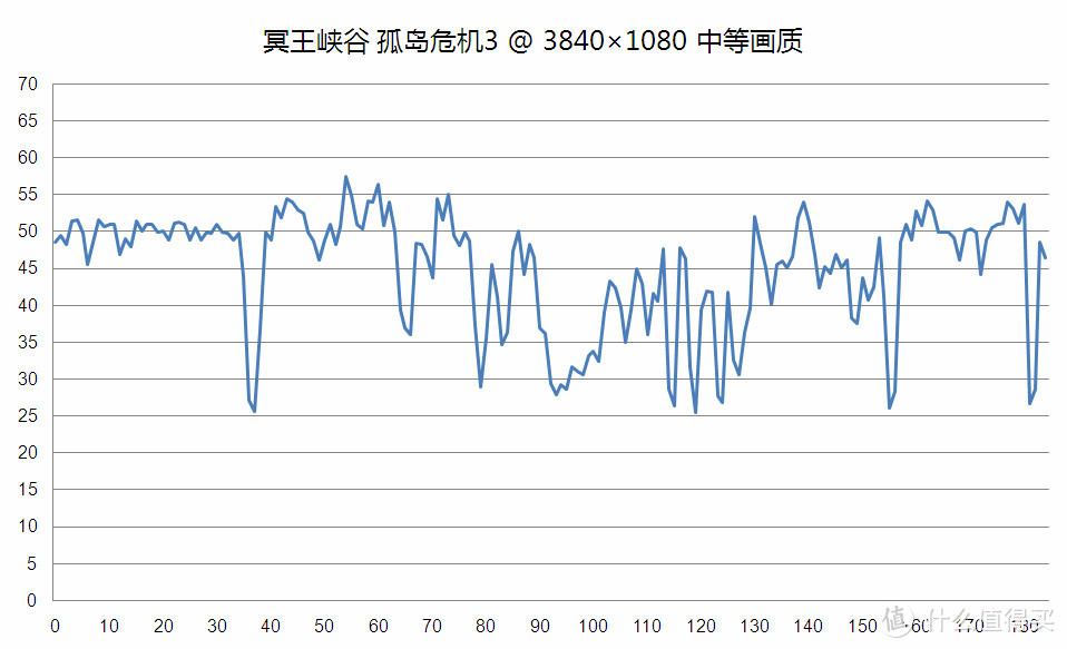 Intel爸爸和AMD苏妈首度合体 最强游戏NUC冥王峡谷体验