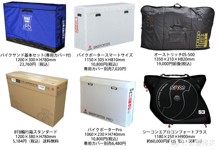 日本流行的几种不同的装箱方式