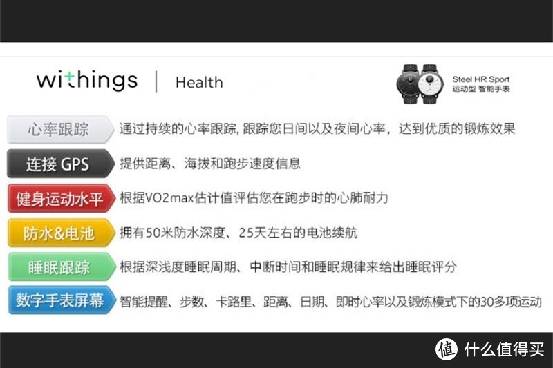 更有运动范儿，Withings Steel HR Sport智能手表开箱体验