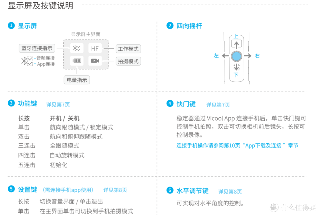 妹纸眼中的“高级自拍杆”——飞宇星刃SPG2给她”稳稳的幸福”