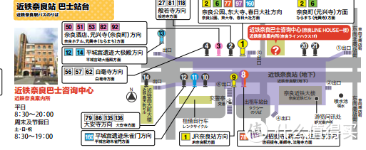 行走日本近畿地区三大城市交通方案分析补完指南（分析续篇）