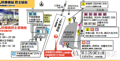 行走日本近畿地区三大城市交通方案分析补完指南（分析续篇）