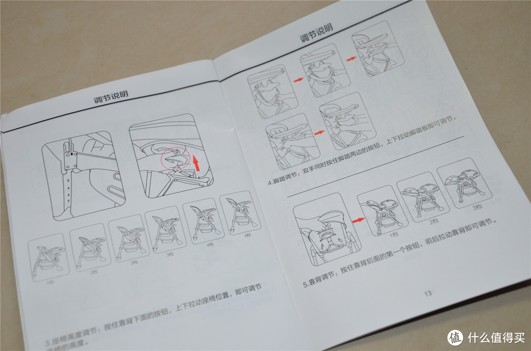 可爱的小侄子有了专属宝座—Pouch 帛琦 多功能儿童餐椅体验