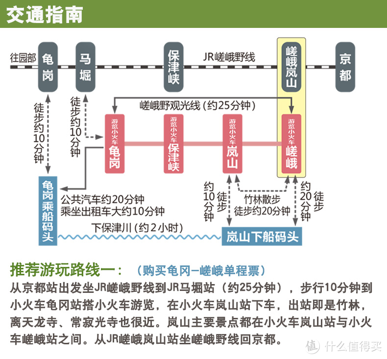 某宝的图片·简单清楚