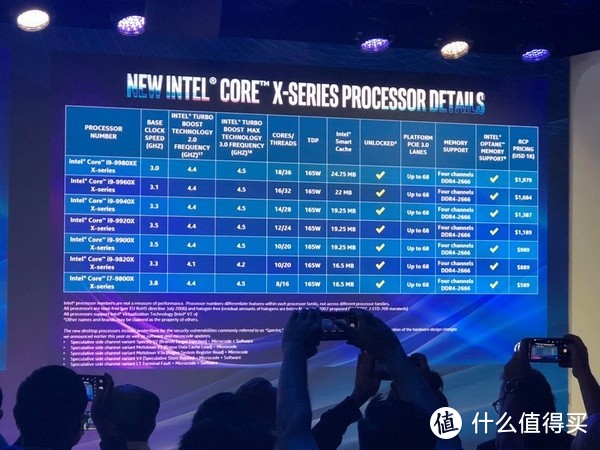 掀起多核大战：intel 英特尔 发布 新一代 CORE-X 处理器