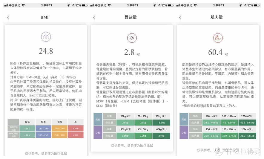 买个体脂秤让自己自律—联想体脂秤