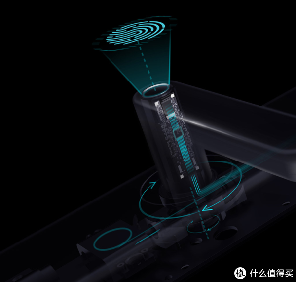 遇见大牌 NO.3小米·五金工具篇 动手党的好选择