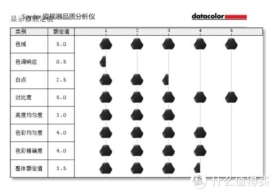 为游戏而生，显示器也带RGB了！微星MPG27CQ显示器评测