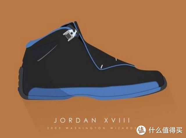 经久不衰潮品—AIR JORDAN 球鞋大盘点（2）