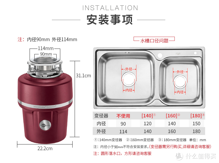 理想的厨房必备-爱适易E100Red食物垃圾处理器测评