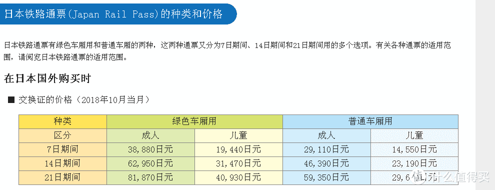 一路向西，不用全国PASS的横跨东京镰仓箱根及东海和关西近畿的省钱方案浅析