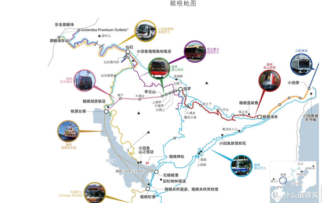 一路向西，不用全国PASS的横跨东京镰仓箱根及东海和关西近畿的省钱方案浅析