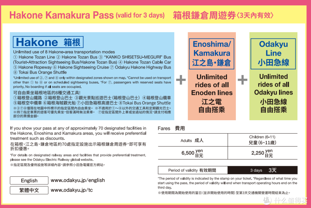 一路向西，不用全国PASS的横跨东京镰仓箱根及东海和关西近畿的省钱方案浅析