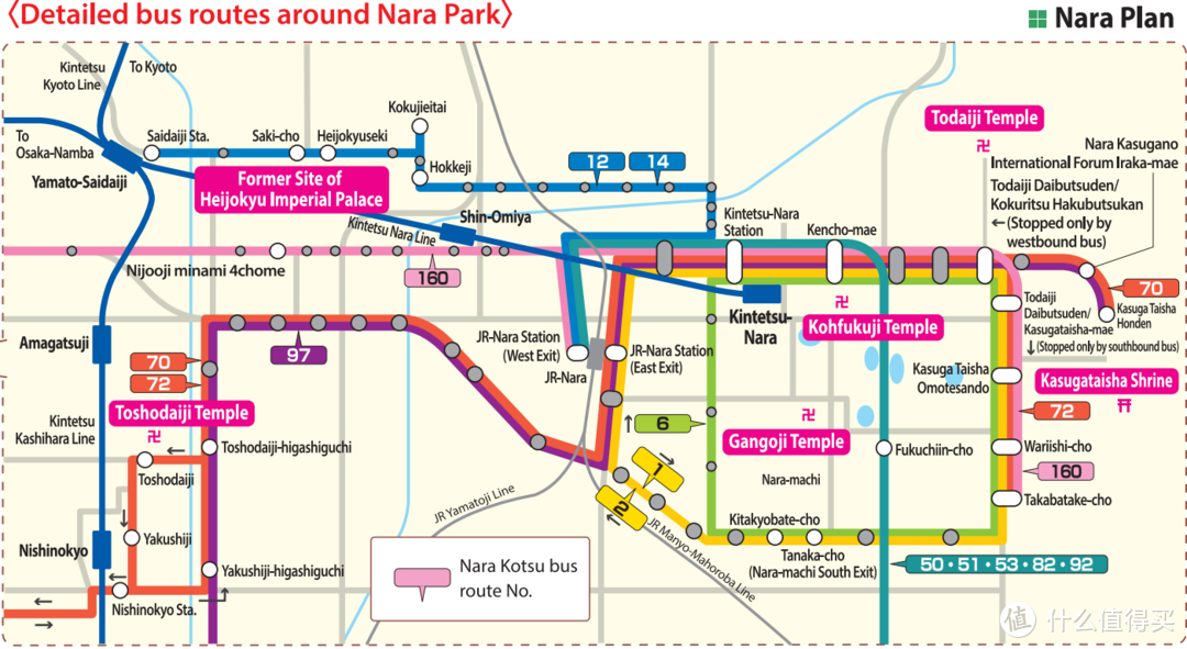 一路向西，不用全国PASS的横跨东京镰仓箱根及东海和关西近畿的省钱方案浅析