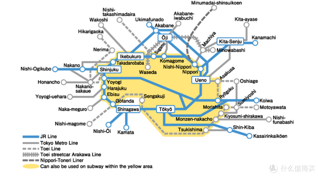 一路向西，不用全国PASS的横跨东京镰仓箱根及东海和关西近畿的省钱方案浅析