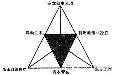 1美元等于6.9人民币，人民币再度大跌，到底发生了什么？