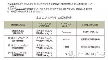 新手爸妈必看：婴儿床选购10大因素解析