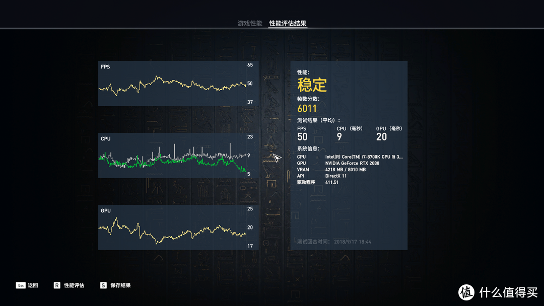 真香系列，技嘉Z390 AORUS PRO 主板+RTX2080开箱首晒