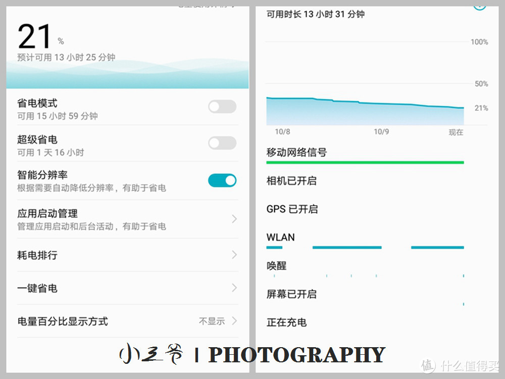 【小三爷评测】首发骁龙632长续航加持，荣耀畅玩8C开箱体验