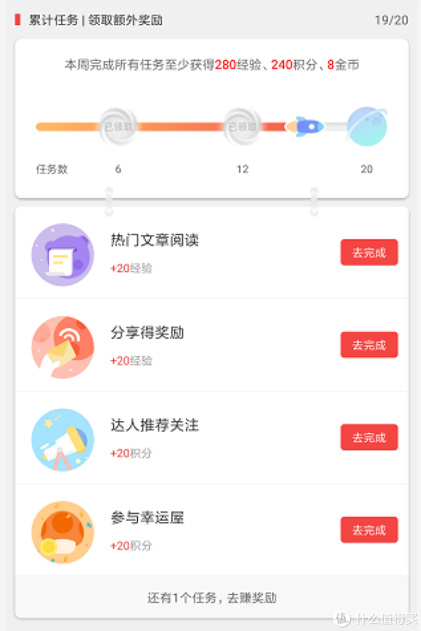 如何薅值得买的羊毛?