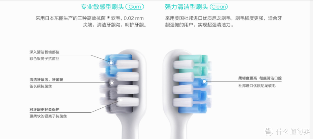 入门好选择——贝医生声波电动牙刷&牙膏众测报告