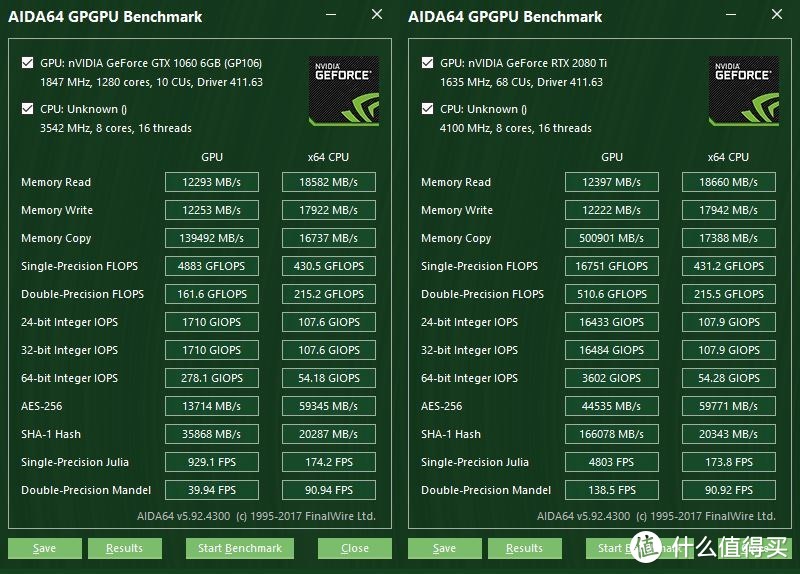 老树开新花，光影加持 GALAXY  影驰 2080 Ti 显卡开箱评测