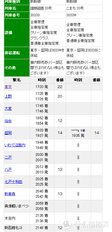 九州&冲绳&北海道&大阪东京，how to chose？JAL探索者通票日本境内远距离省钱省时交通方案解析