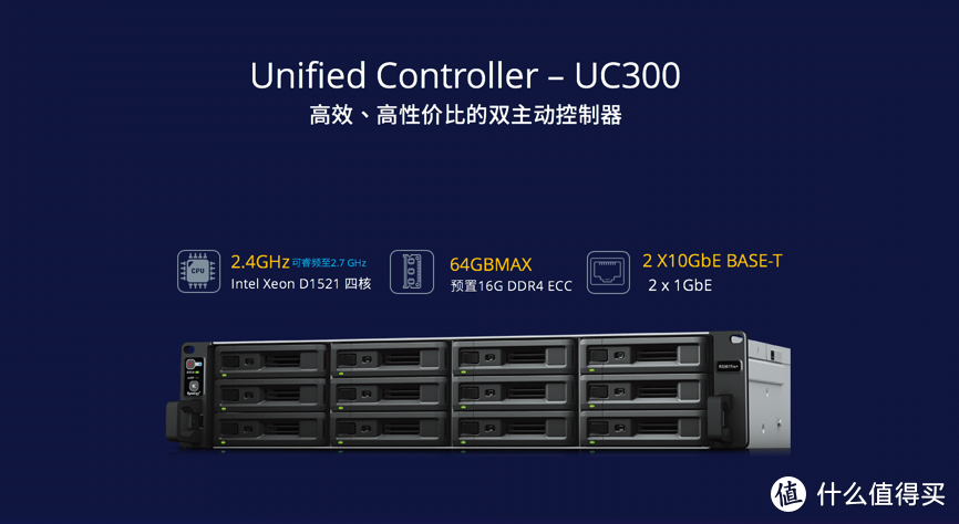 群晖Synology 2019上海站报道：与AI结合，将会是NAS的新常态