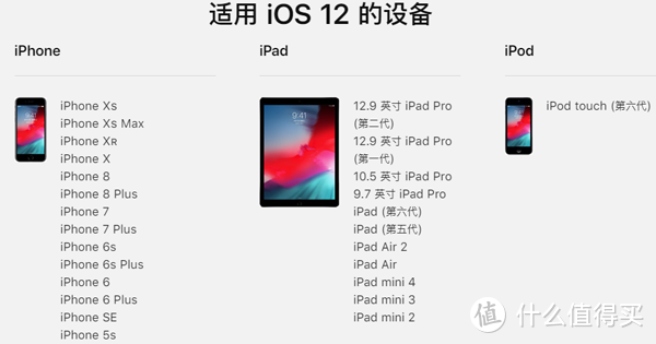 老将换新颜—旧iPad 设备iOS 12线下iTunes升级的正确姿势