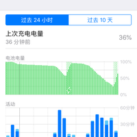 苹果 iPhone 6s 智能手机使用感受(续航|屏幕|拍照|系统|性能)