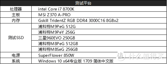 3D再进化 浦科特 M9Pe SSD 体验报告