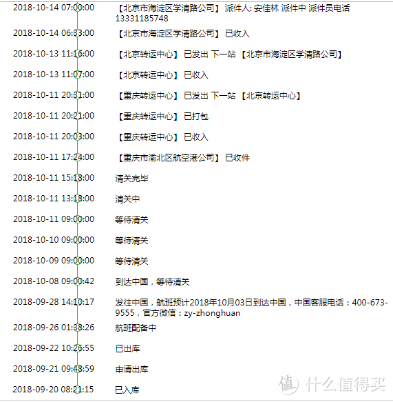 悦木之源好物推荐+晒单